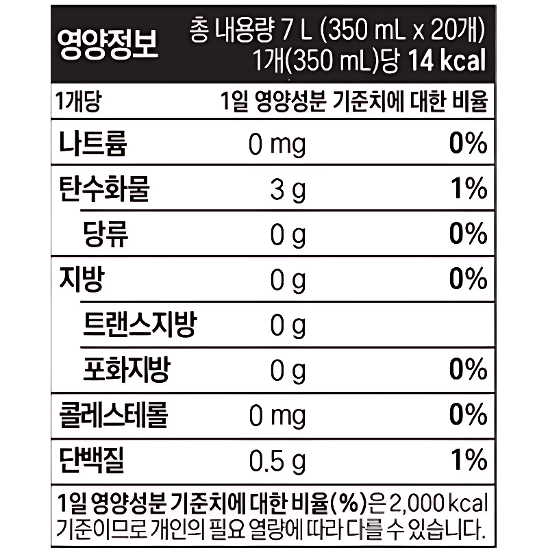 바리스타룰스 원데이 무라벨, 저당라떼, 350ml, 20개 상품 이미지 6