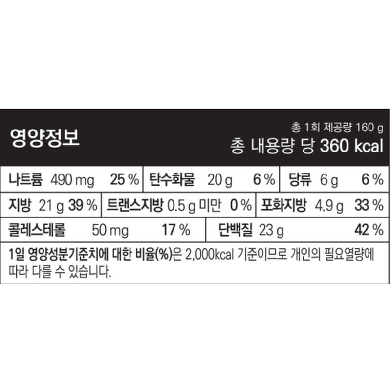 갓튀겨나온 곱빼기 한돈 왕떡갈비, 160g, 5봉 상품 이미지 3