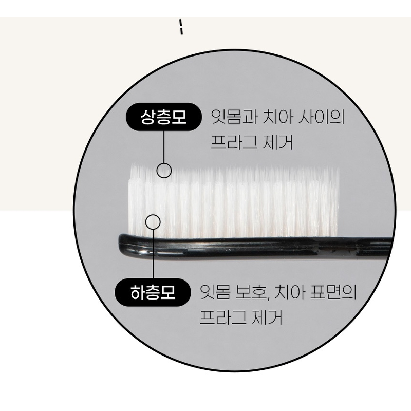 모노플랫 대왕 칫솔, 10개입, 1팩 상품 이미지 4