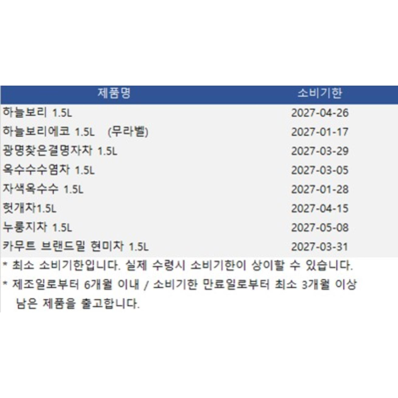 웅진식품 하늘보리 무라벨 에코, 1.5L, 12개 상품 이미지 5