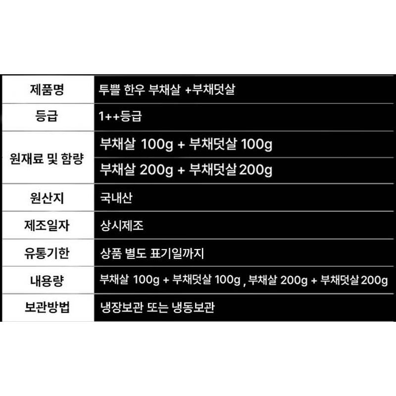 투뿔 한우 부채살, 200g, 1개 + 부채덧살, 200g, 1개 상품 이미지 3