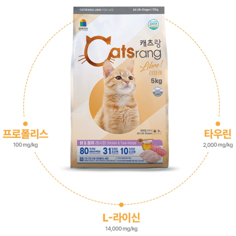 캐츠랑 리브레 고양이 사료, 5kg, 1개 상품 이미지 2
