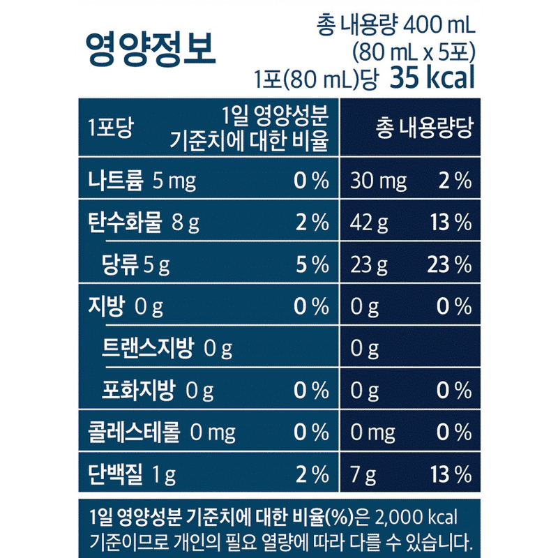 광동 평온쌍화, 80ml, 5팩, 1개 상품 이미지 5