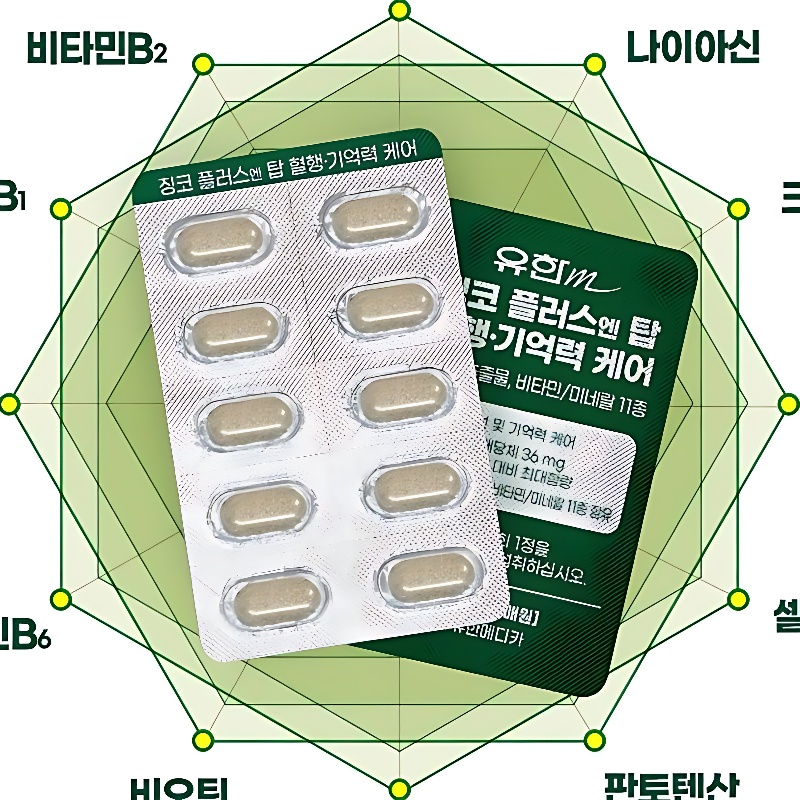 유한메디카 징코 플러스 엔 탑 혈행 기억력 케어, 60정, 3개 상품 이미지 4