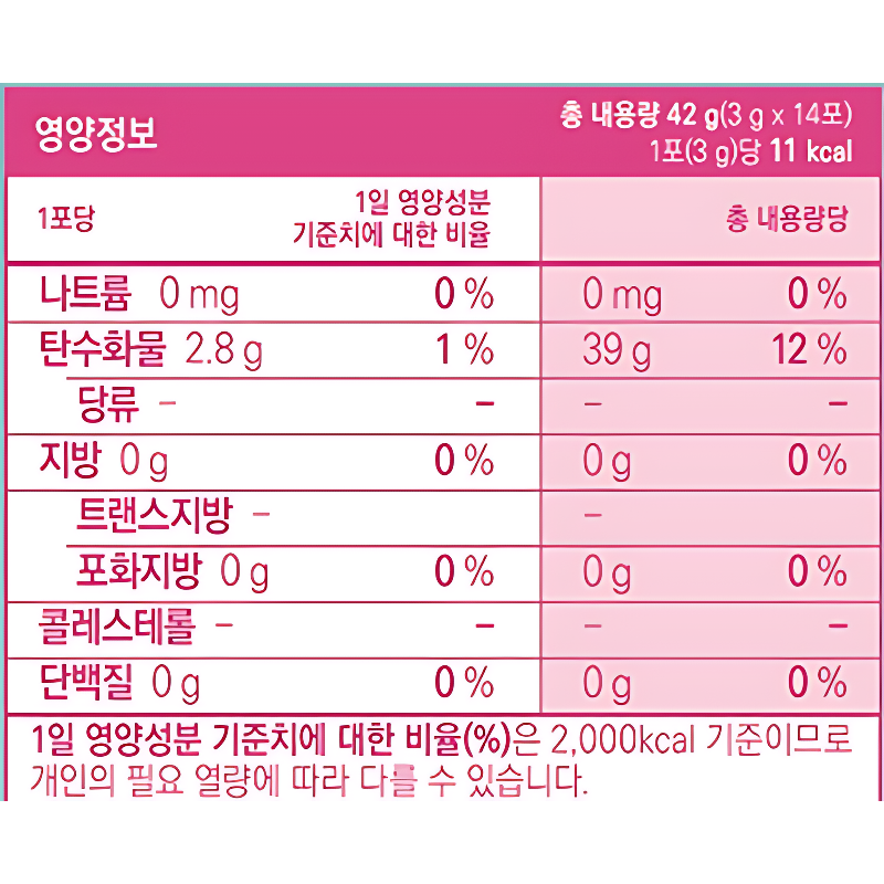 헬로바이오 알파CD 원데이핏 알파시글로덱스트린, 3g, 14포, 12개 상품 이미지 5