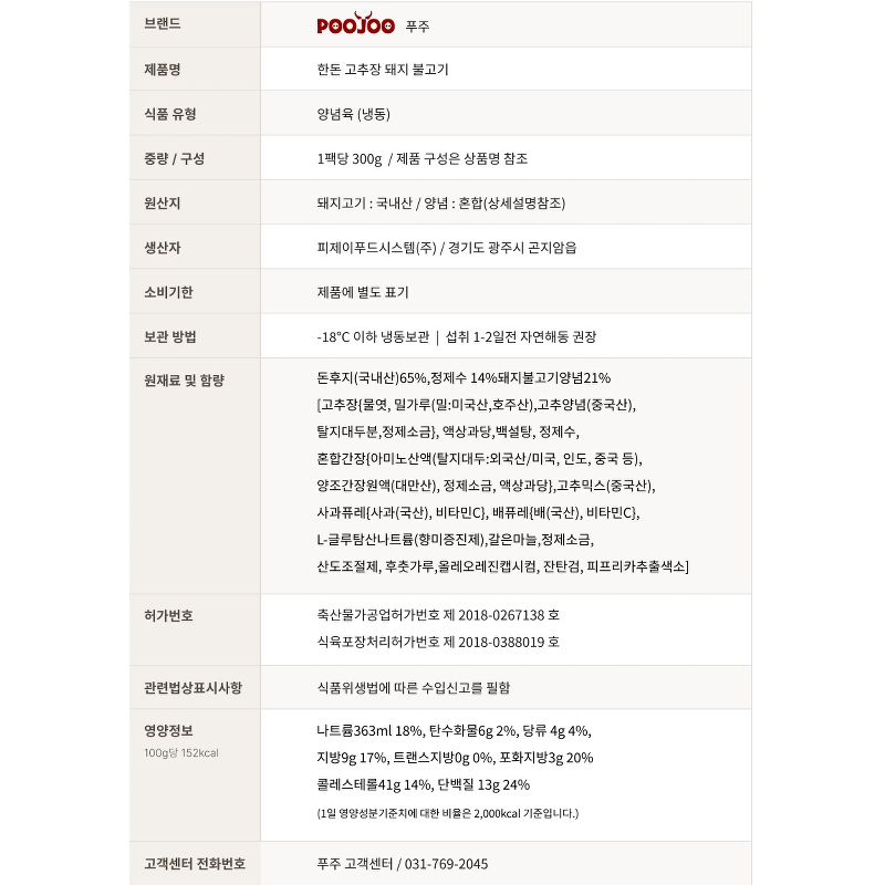 푸주 고추장제육불고기, 300g, 8개 상품 이미지 3