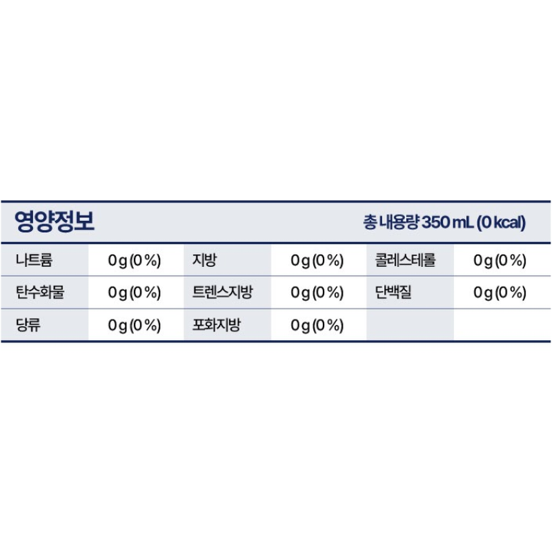 웅진 더빅토리아 파인애플 탄산수 캔, 350ml, 24개 상품 이미지 4