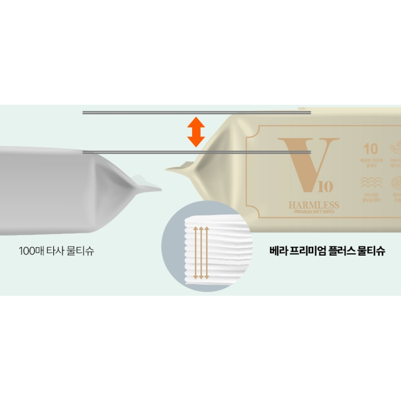 베라 무해력 물티슈, 100매, 15팩 상품 이미지 4