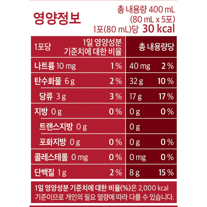 광동 기력쌍화, 80ml, 5팩, 1개 상품 이미지 5