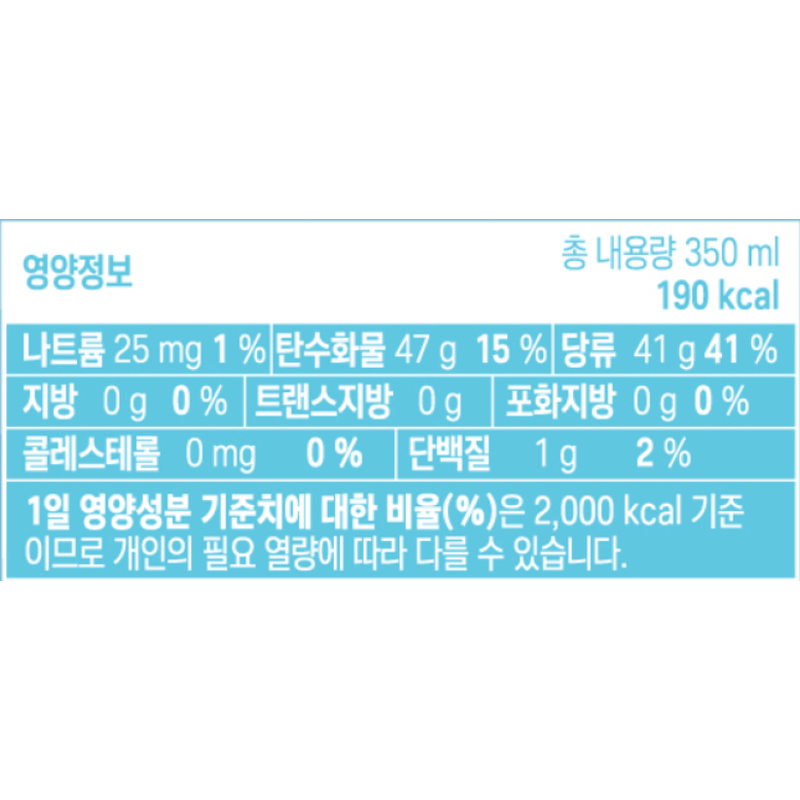 배스킨라빈스 밀키 소다 이상한나라솜사탕, 350ml, 12개 상품 이미지 7
